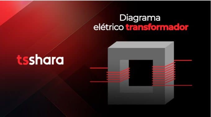 Ilustração de um transformador com fios vermelhos e o texto “Diagrama elétrico transformador” ao lado do logotipo da TS Shara.