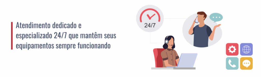 A imagem mostra um banner de atendimento ao cliente. À esquerda, há um texto que diz: "Atendimento dedicado e especializado 24/7 que mantêm seus equipamentos sempre funcionando". À direita, há uma ilustração de duas pessoas: uma mulher sentada em frente a um computador usando headset, representando suporte técnico, e um homem falando ao telefone com um balão de diálogo acima da cabeça. Acima da mulher, há um ícone de relógio com a indicação "24/7". No canto inferior direito, há quatro ícones coloridos representando configurações, internet, telefone e mensagens. O estilo da ilustração é moderno e minimalista, com cores suaves e elementos claros.
