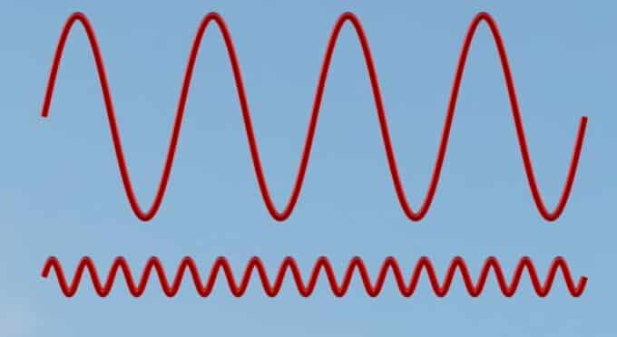 um desenho de ondas senoidais na cor vermelha em um fundo azul 