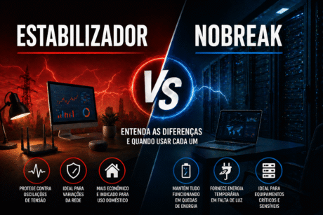 Arte comparativa entre estabilizador e nobreak, dividida em dois lados: à esquerda, estabilizador em ambiente doméstico com tons vermelhos; à direita, nobreak em data center com tons azuis. A imagem explica que o estabilizador protege contra oscilações de tensão, enquanto o nobreak fornece energia temporária em quedas de luz.