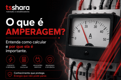 Banner informativo da TS Shara, em preto, branco e vermelho, com o título “O que é amperagem?” e a frase “Entenda como calcular e por que ela é importante”. À direita, há um amperímetro analógico conectado a cabos elétricos; na parte inferior, aparecem ícones para conceito e definição, como calcular, aplicações práticas e segurança e eficiência.